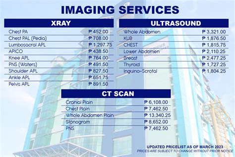 2d echo price pampanga|Hi Precision Price List of Services – Medical Pinas.